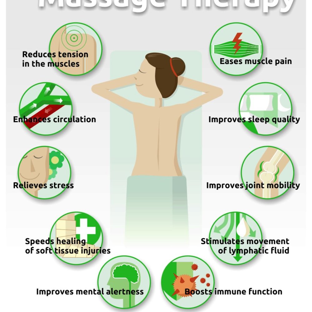 CLEARANCE, 4 hand held massager with heat